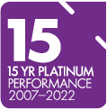 15 year Platinum Performance 2007-2022