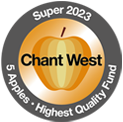 Chant West Super 2022