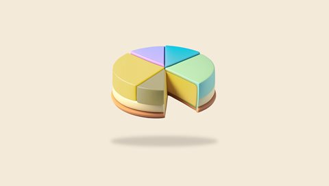Pie chart