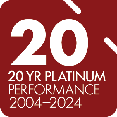 SuperRatings Platinum Performance 2004-2024