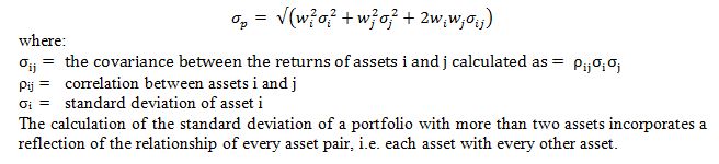 Formula for calculation of the standard deviation of a portfolio