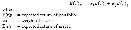 Formula for calculation of portfolio return
